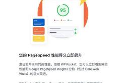 wp网站关键词优化