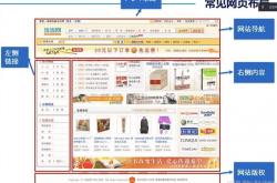 孟津网站优化怎么选