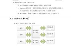 seo优化方案范文