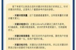 seo标题和关键词