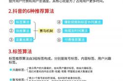 江苏抖音seo技巧分享