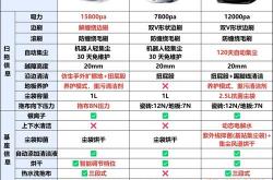 陶瓷机械网站seo优化多少钱的简单介绍