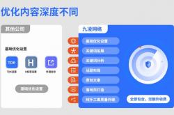 googleseo优化是什么