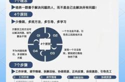 松原seo技巧打造方案