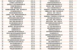 深圳正规seo哪家强