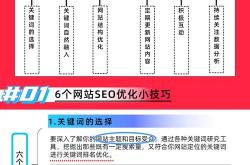 企业seo站版权信息