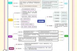 陕西抖音seo教程