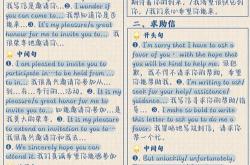 写给seo的文章