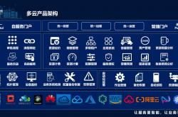 华为无线网络优化网站