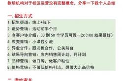培训网站优化方案