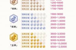 荆门抖音seo价格公司