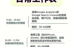 惠州谷歌seo怎么样