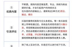揭阳抖音seo推广技巧