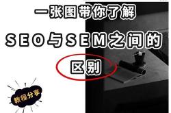 seo和sem难吗
