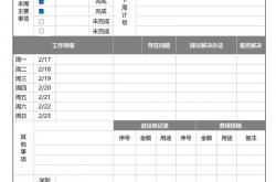 seo周报表