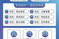 王益区做网站优化的公司