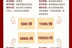 武汉SEO优化多少钱