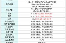 青海抖音seo价格