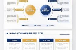 SEO推广方案总结