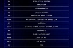 seo平台优惠火星7