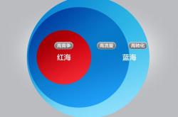 安徽seo技巧成功案例