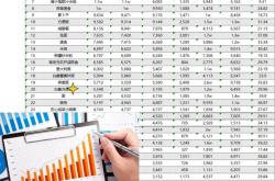 安陆关键词seo