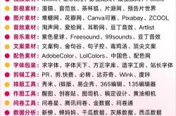 包含seo虫子的词条