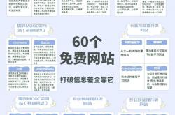 网站seo推广有哪些