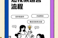 石碣抖音seo策划