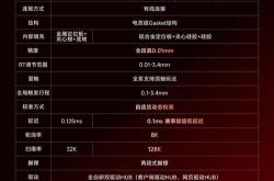 和优化网站静云速捷加选的简单介绍