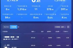 低门槛的seo排名