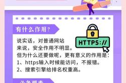 seo需要做网站吗