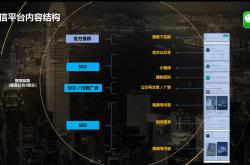 网站优化pc词量降低的原因