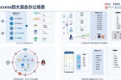白山网站优化方案