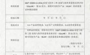 SEO工具测评报告