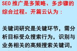 如何优化地方网站推广