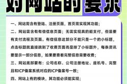 优化网站推广方式