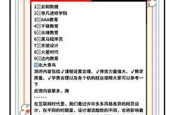 深圳网站优化哪家强