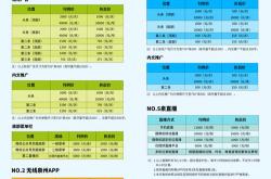 承德网站快照优化价格