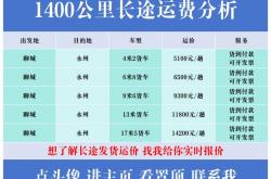安庆网站排名优化价格高