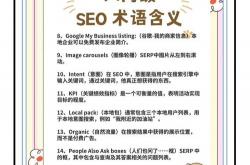 seo站点术语