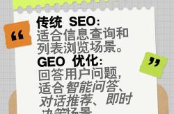 seo的奥秘是什么