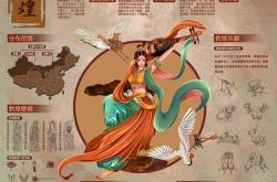 敦煌网站权重优化