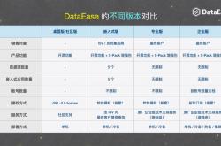 和.html区别seo