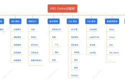 woocommerceseo的简单介绍