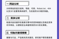 seo详细教程