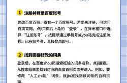 seo优化标题怎么修改