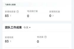 seo推广平台如何收费