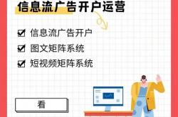 seo霸屏费用