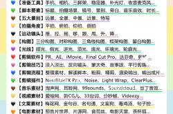 什么是自媒体SEO